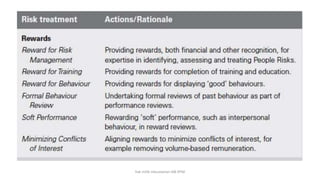 hak milik mbustaman IAB KPM
 