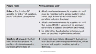 hak milik mbustaman IAB KPM
 