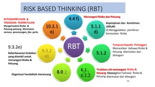 RISK BASED THINKING (RBT)
143
RBT
4.4 f)
5.1.1
d)
5.1.2
6.1
6.1.2
8.0
10.2.1
e)
Menangani Risiko dan Peluang
Kepimpinan dan Komitmen.
UMUM:
d) Menggalakkan pemikiran
berasaskan Risiko
Tumpuankepada Pelanggan:
Memastikan bahawa Risiko &
Peluang ditentukan dan
ditangani
Tindakan utk menangani Risiko &
Peluang Memastikan bahawa Risiko &
Peluang
Organisasi hendaklah merancang
9.3.2e)
Keberkesanan tindakan
yang diambil untuk
menangani Risiko &
Peluang
KETIDAKPATUHAN &
TINDAKAN PEMBETULAN
Mengemaskini Risiko &
Peluang-peluang ditentukan
semasa perancangan, jika perlu
ditentukan dan ditangani
 