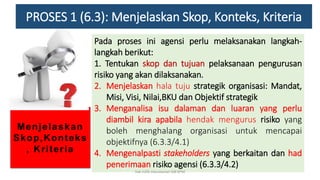 PROSES 1 (6.3): Menjelaskan Skop, Konteks, Kriteria
Pada proses ini agensi perlu melaksanakan langkah-
langkah berikut:
1. Tentukan skop dan tujuan pelaksanaan pengurusan
risiko yang akan dilaksanakan.
2. Menjelaskan hala tuju strategik organisasi: Mandat,
Misi, Visi, Nilai,BKU dan Objektif strategik
3. Menganalisa isu dalaman dan luaran yang perlu
diambil kira apabila hendak mengurus risiko yang
boleh menghalang organisasi untuk mencapai
objektifnya (6.3.3/4.1)
4. Mengenalpasti stakeholders yang berkaitan dan had
penerimaan risiko agensi (6.3.3/4.2)
Menjelaskan
Skop,Konteks
, Kriteria
hak milik mbustaman IAB KPM
 