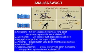 1. Kekuatan: Ciri-ciri sesebuah organisasi yang boleh
membantu organisasi mencapai objektif
2. Kelemahan: Ciri-ciri sesebuah organisasi yang boleh
mengagalkan organisasi mencapai objektif
3. Peluang: Situasi luaran yang boleh membantu organisasi
mencapai objektif
4. Cabaran/Ancaman: Situasi luaran yang boleh membantu
mengagalkan organisasi mencapai objektif
ANALISA SWOC/T
hak milik mbustaman IAB KPM
 
