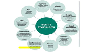 hak milik mbustaman IAB KPM
 
