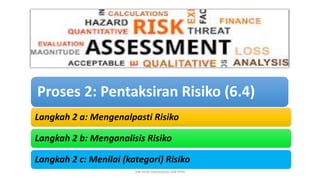 Proses 2: Pentaksiran Risiko (6.4)
Langkah 2 a: Mengenalpasti Risiko
Langkah 2 b: Menganalisis Risiko
Langkah 2 c: Menilai (kategori) Risiko
hak milik mbustaman IAB KPM
 