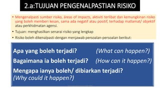 • Mengenalpasti sumber risiko, áreas of impacts, aktiviti terlibat dan kemungkinan risiko
yang boleh memberi kesan, sama ada negatif atau positif, terhadap matlamat/ objektif
atau perkhidmatan agensi.
• Tujuan: menghasilkan senarai risiko yang lengkap
• Risiko boleh dikenalpasti dengan menjawab persoalan-persoalan berikut:
Apa yang boleh terjadi? (What can happen?)
Bagaimana ia boleh terjadi? (How can it happen?)
Mengapa ianya boleh/ dibiarkan terjadi?
(Why could it happen?)
2.a:TUJUAN PENGENALPASTIAN RISIKO
hak milik mbustaman IAB KPM
 