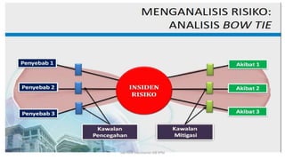 hak milik mbustaman IAB KPM
 