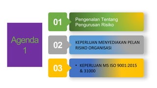 01
KEPERLUAN MENYEDIAKAN PELAN
RISIKO ORGANISASI02
• KEPERLUAN MS ISO 9001:2015
& 3100003
Pengenalan Tentang
Pengurusan Risiko01
Agenda
1
 