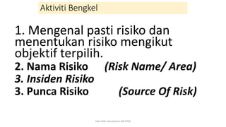 Aktiviti Bengkel
1. Mengenal pasti risiko dan
menentukan risiko mengikut
objektif terpilih.
2. Nama Risiko (Risk Name/ Area)
3. Insiden Risiko
3. Punca Risiko (Source Of Risk)
hak milik mbustaman IAB KPM
 