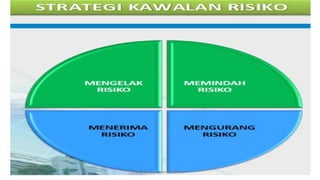 hak milik mbustaman IAB KPM
 