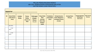 OBJEKTIF:………………………………………………….
Bil Nama Risiko
(Risk Name/
Area)
Insiden
Risiko
Punca
Risiko
(Source Of
Risk)
Hubungan
dengan
Klausa
4.1,.4.2
Tahap Risiko
(Risk
Severity)
Nilai risiko
Kategori
Impak
Tindakbalas
(A/A/T/M/E
/S/E/I
Strategi Kawalan
Risiko (Mitigation
Strategy)/Treatmn
ent plan
Strategi Rebut
Peluang
Tanggungjawab/
Pemilik Risiko
(Risk Owner)
Kajian Semula
(Review)
RISK AREA
1. Risk
Name
2. Risk
Name
PELAN PENGURUSAN RISIKO
IAB CGH, KEMENTERIAN PENDIDIKAN MALAYSIA
DAFTAR RISIKO (RISK REGISTER).
hak milik mbustaman IAB KPM
 