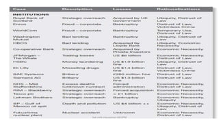 hak milik mbustaman IAB KPM
 