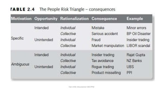 hak milik mbustaman IAB KPM
 