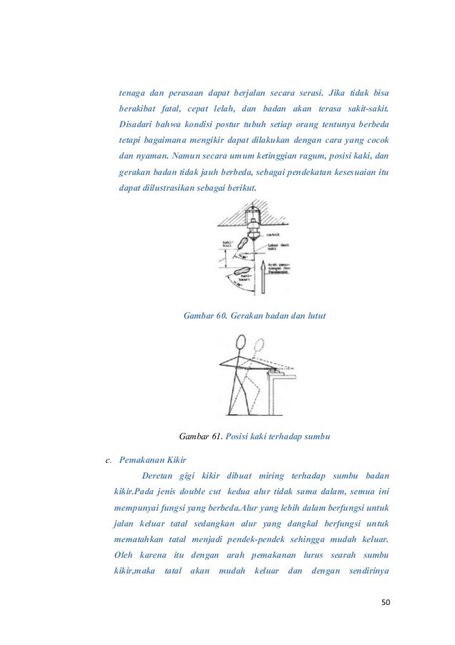 Modul las