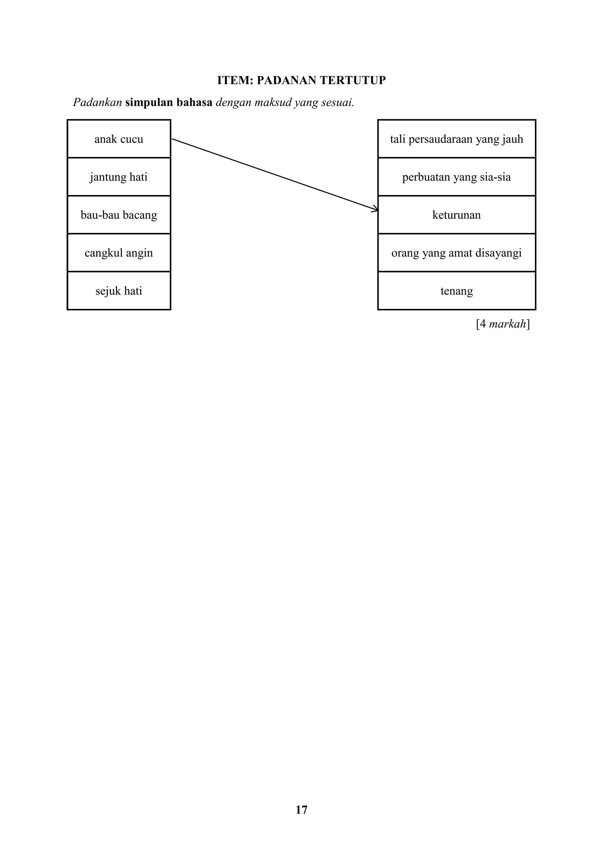 17
ITEM: PADANAN TERTUTUP
Padankan simpulan bahasa dengan maksud yang sesuai.
anak cucu tali persaudaraan yang jauh
jantung hati perbuatan yang sia-sia
bau-bau bacang keturunan
cangkul angin orang yang amat disayangi
sejuk hati tenang
[4 markah]
 
