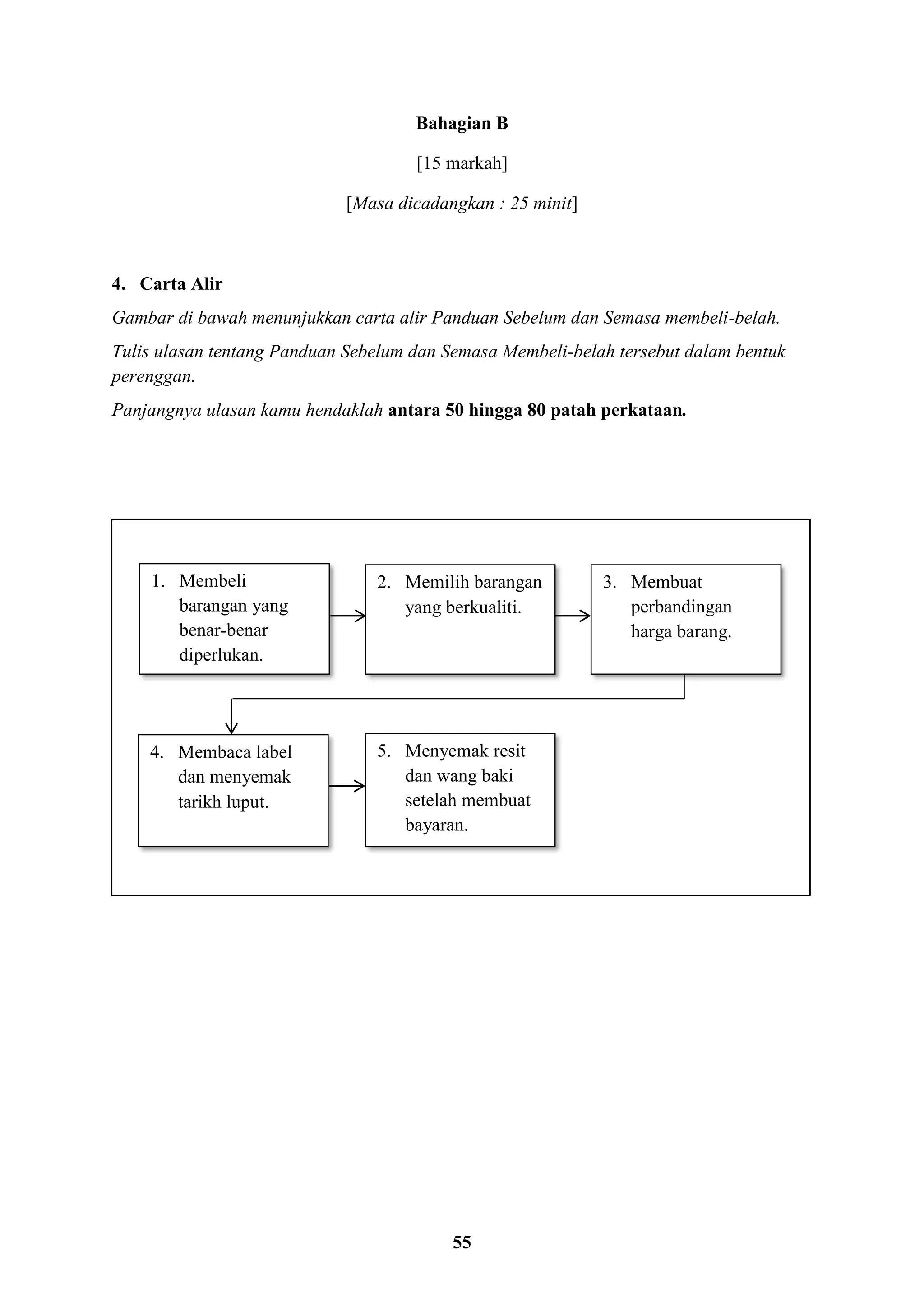 55
Bahagian B
[15 markah]
[Masa dicadangkan : 25 minit]
4. Carta Alir
Gambar di bawah menunjukkan carta alir Panduan Sebelum dan Semasa membeli-belah.
Tulis ulasan tentang Panduan Sebelum dan Semasa Membeli-belah tersebut dalam bentuk
perenggan.
Panjangnya ulasan kamu hendaklah antara 50 hingga 80 patah perkataan.
1. Membeli
barangan yang
benar-benar
diperlukan.
2. Memilih barangan
yang berkualiti.
4. Membaca label
dan menyemak
tarikh luput.
5. Menyemak resit
dan wang baki
setelah membuat
bayaran.
3. Membuat
perbandingan
harga barang.
 
