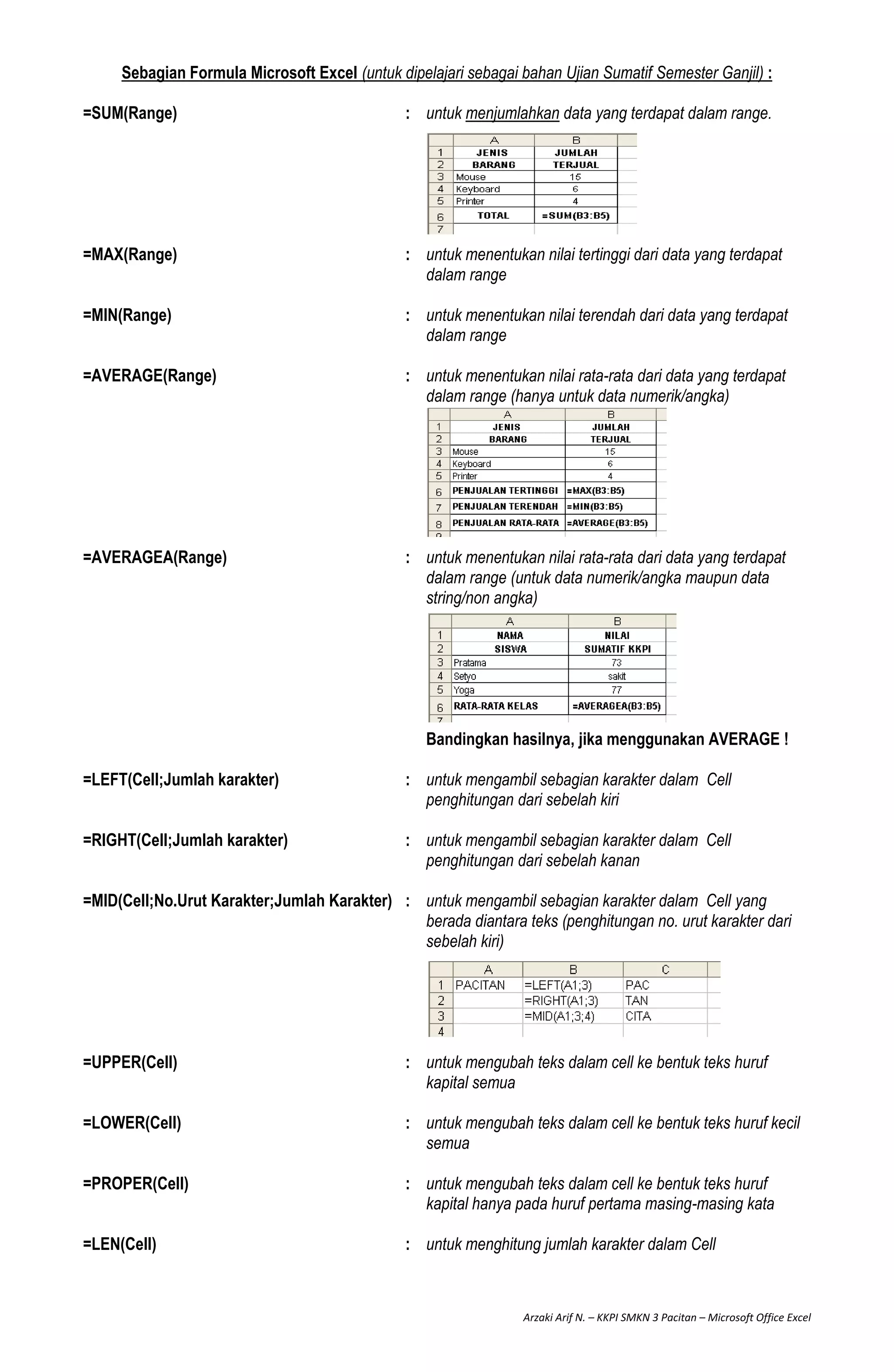 Arzaki Arif N. – KKPI SMKN 3 Pacitan – Microsoft Office Excel
Sebagian Formula Microsoft Excel (untuk dipelajari sebagai bahan Ujian Sumatif Semester Ganjil) :
=SUM(Range) : untuk menjumlahkan data yang terdapat dalam range.
=MAX(Range) : untuk menentukan nilai tertinggi dari data yang terdapat
dalam range
=MIN(Range) : untuk menentukan nilai terendah dari data yang terdapat
dalam range
=AVERAGE(Range) : untuk menentukan nilai rata-rata dari data yang terdapat
dalam range (hanya untuk data numerik/angka)
=AVERAGEA(Range) : untuk menentukan nilai rata-rata dari data yang terdapat
dalam range (untuk data numerik/angka maupun data
string/non angka)
Bandingkan hasilnya, jika menggunakan AVERAGE !
=LEFT(Cell;Jumlah karakter) : untuk mengambil sebagian karakter dalam Cell
penghitungan dari sebelah kiri
=RIGHT(Cell;Jumlah karakter) : untuk mengambil sebagian karakter dalam Cell
penghitungan dari sebelah kanan
=MID(Cell;No.Urut Karakter;Jumlah Karakter) : untuk mengambil sebagian karakter dalam Cell yang
berada diantara teks (penghitungan no. urut karakter dari
sebelah kiri)
=UPPER(Cell) : untuk mengubah teks dalam cell ke bentuk teks huruf
kapital semua
=LOWER(Cell) : untuk mengubah teks dalam cell ke bentuk teks huruf kecil
semua
=PROPER(Cell) : untuk mengubah teks dalam cell ke bentuk teks huruf
kapital hanya pada huruf pertama masing-masing kata
=LEN(Cell) : untuk menghitung jumlah karakter dalam Cell
 