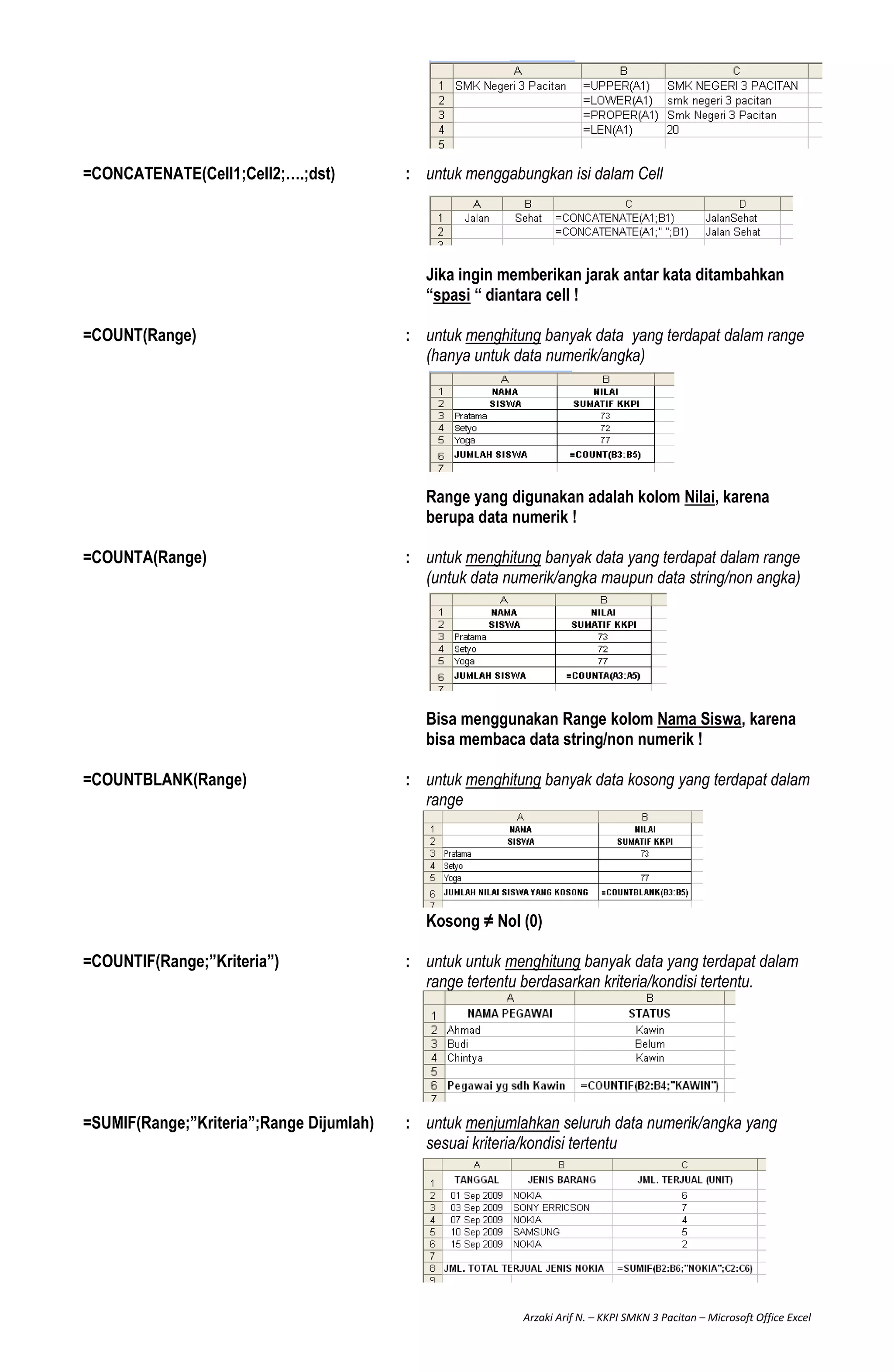 Arzaki Arif N. – KKPI SMKN 3 Pacitan – Microsoft Office Excel
=CONCATENATE(Cell1;Cell2;….;dst) : untuk menggabungkan isi dalam Cell
Jika ingin memberikan jarak antar kata ditambahkan
“spasi “ diantara cell !
=COUNT(Range) : untuk menghitung banyak data yang terdapat dalam range
(hanya untuk data numerik/angka)
Range yang digunakan adalah kolom Nilai, karena
berupa data numerik !
=COUNTA(Range) : untuk menghitung banyak data yang terdapat dalam range
(untuk data numerik/angka maupun data string/non angka)
Bisa menggunakan Range kolom Nama Siswa, karena
bisa membaca data string/non numerik !
=COUNTBLANK(Range) : untuk menghitung banyak data kosong yang terdapat dalam
range
Kosong ≠ Nol (0)
=COUNTIF(Range;”Kriteria”) : untuk untuk menghitung banyak data yang terdapat dalam
range tertentu berdasarkan kriteria/kondisi tertentu.
=SUMIF(Range;”Kriteria”;Range Dijumlah) : untuk menjumlahkan seluruh data numerik/angka yang
sesuai kriteria/kondisi tertentu
 