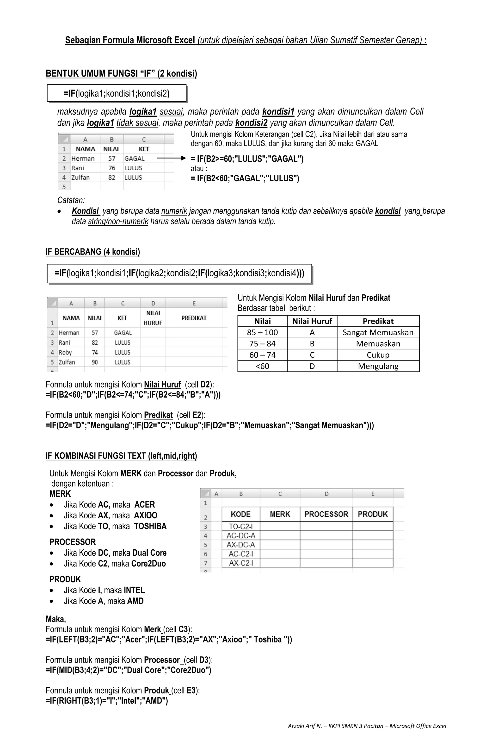 Arzaki Arif N. – KKPI SMKN 3 Pacitan – Microsoft Office Excel
=IF(logika1;kondisi1;kondisi2)
=IF(logika1;kondisi1;IF(logika2;kondisi2;IF(logika3;kondisi3;kondisi4)))
Sebagian Formula Microsoft Excel (untuk dipelajari sebagai bahan Ujian Sumatif Semester Genap) :
BENTUK UMUM FUNGSI “IF” (2 kondisi)
maksudnya apabila logika1 sesuai, maka perintah pada kondisi1 yang akan dimunculkan dalam Cell
dan jika logika1 tidak sesuai, maka perintah pada kondisi2 yang akan dimunculkan dalam Cell.
Catatan:
Kondisi yang berupa data numerik jangan menggunakan tanda kutip dan sebaliknya apabila kondisi yang berupa
data string/non-numerik harus selalu berada dalam tanda kutip.
IF BERCABANG (4 kondisi)
Formula untuk mengisi Kolom Nilai Huruf (cell D2):
=IF(B2<60;"D";IF(B2<=74;"C";IF(B2<=84;"B";"A")))
Formula untuk mengisi Kolom Predikat (cell E2):
=IF(D2="D";"Mengulang";IF(D2="C";"Cukup";IF(D2="B";"Memuaskan";"Sangat Memuaskan")))
IF KOMBINASI FUNGSI TEXT (left,mid,right)
Maka,
Formula untuk mengisi Kolom Merk (cell C3):
=IF(LEFT(B3;2)="AC";"Acer";IF(LEFT(B3;2)="AX";"Axioo";" Toshiba "))
Formula untuk mengisi Kolom Processor (cell D3):
=IF(MID(B3;4;2)="DC";"Dual Core";"Core2Duo")
Formula untuk mengisi Kolom Produk (cell E3):
=IF(RIGHT(B3;1)="I";"Intel";"AMD")
Nilai Nilai Huruf Predikat
85 – 100 A Sangat Memuaskan
75 – 84 B Memuaskan
60 – 74 C Cukup
<60 D Mengulang
Untuk mengisi Kolom Keterangan (cell C2), Jika Nilai lebih dari atau sama
dengan 60, maka LULUS, dan jika kurang dari 60 maka GAGAL
= IF(B2>=60;"LULUS";"GAGAL")
atau :
= IF(B2<60;"GAGAL";"LULUS")
Untuk Mengisi Kolom Nilai Huruf dan Predikat
Berdasar tabel berikut :
Untuk Mengisi Kolom MERK dan Processor dan Produk,
dengan ketentuan :
MERK
Jika Kode AC, maka ACER
Jika Kode AX, maka AXIOO
Jika Kode TO, maka TOSHIBA
PROCESSOR
Jika Kode DC, maka Dual Core
Jika Kode C2, maka Core2Duo
PRODUK
Jika Kode I, maka INTEL
Jika Kode A, maka AMD
 