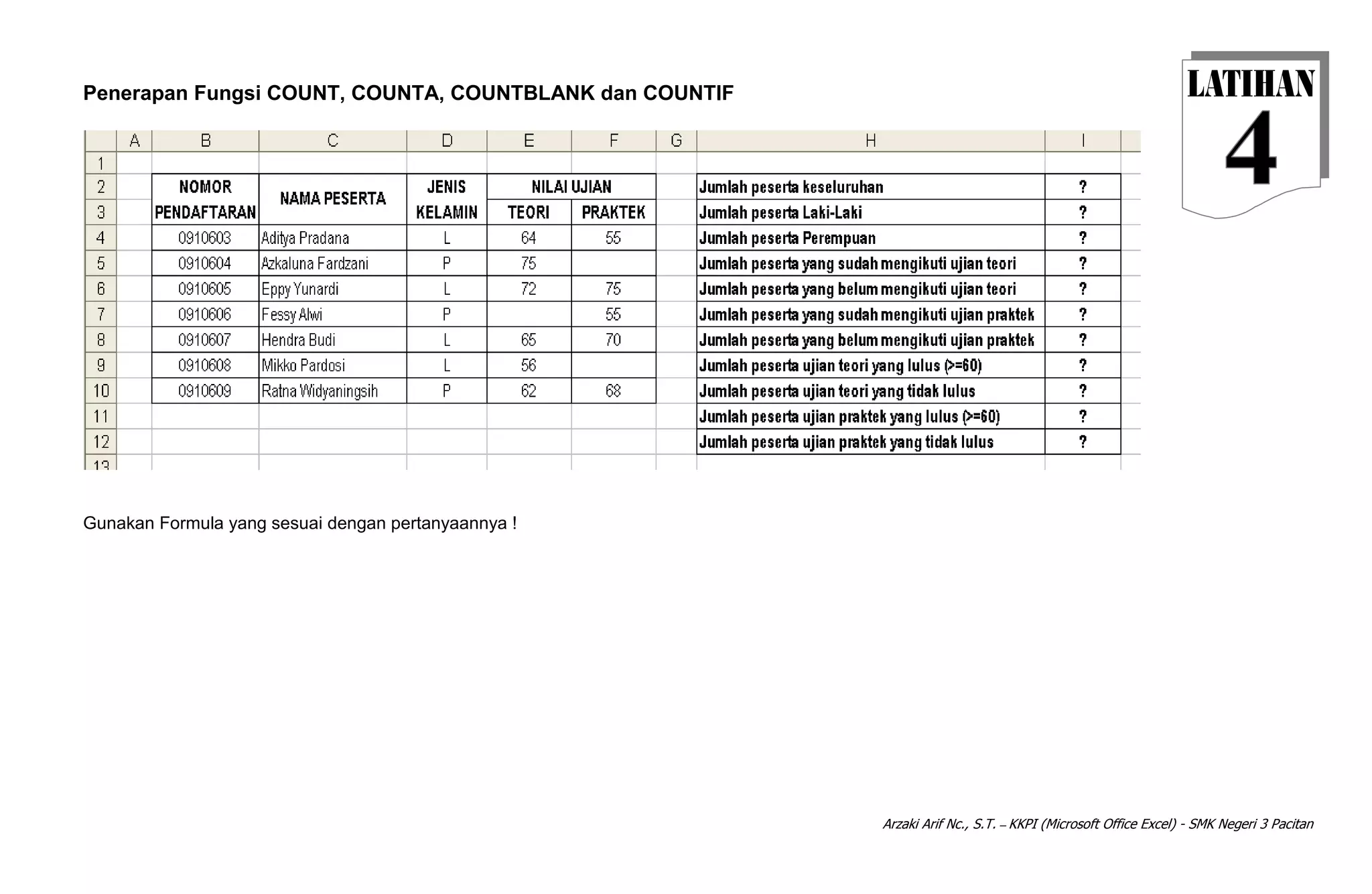 Arzaki Arif Nc., S.T. – KKPI (Microsoft Office Excel) - SMK Negeri 3 Pacitan
Penerapan Fungsi COUNT, COUNTA, COUNTBLANK dan COUNTIF
Gunakan Formula yang sesuai dengan pertanyaannya !
 