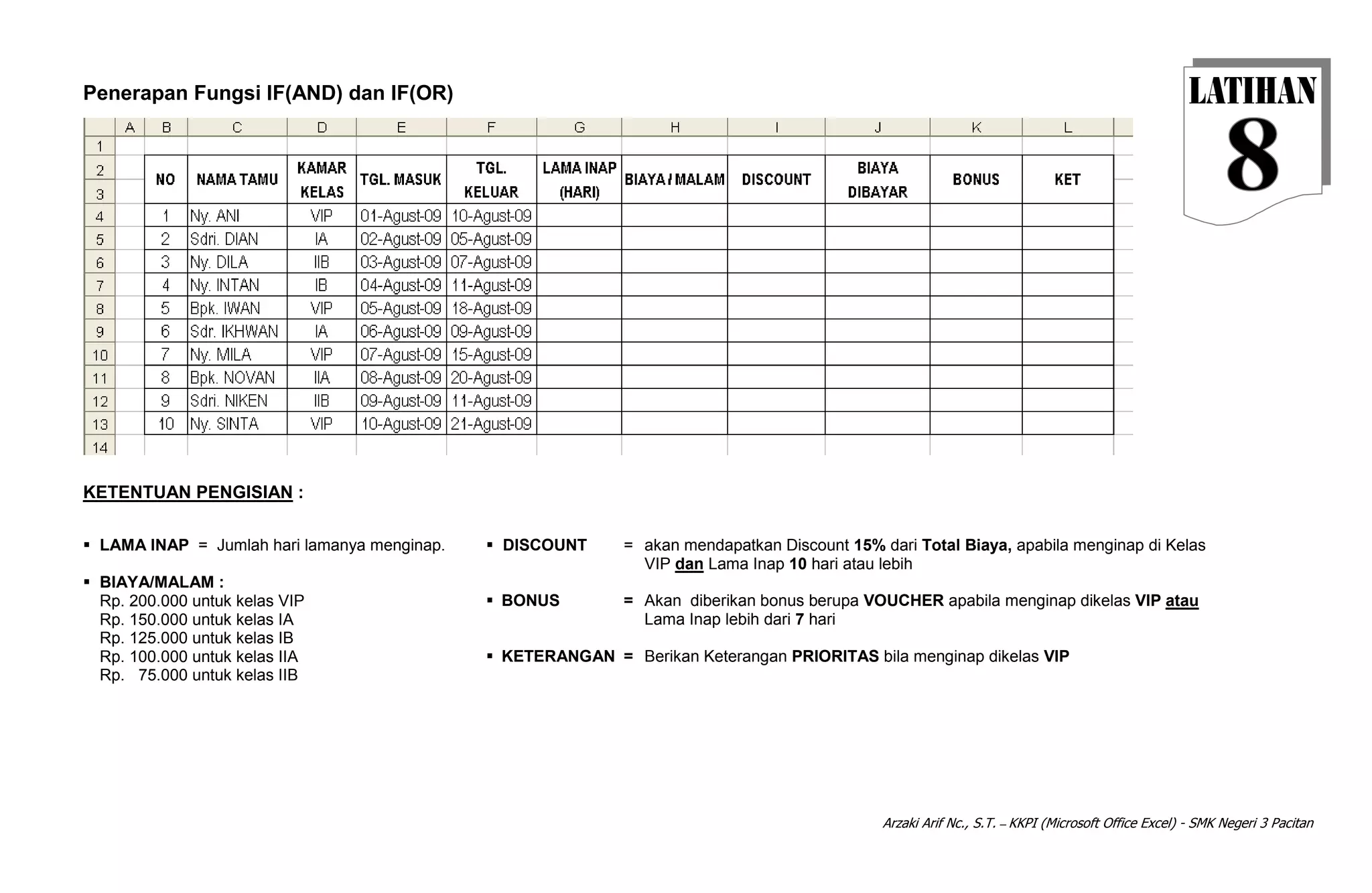 Arzaki Arif Nc., S.T. – KKPI (Microsoft Office Excel) - SMK Negeri 3 Pacitan
Penerapan Fungsi IF(AND) dan IF(OR)
KETENTUAN PENGISIAN :
 LAMA INAP = Jumlah hari lamanya menginap.
 BIAYA/MALAM :
Rp. 200.000 untuk kelas VIP
Rp. 150.000 untuk kelas IA
Rp. 125.000 untuk kelas IB
Rp. 100.000 untuk kelas IIA
Rp. 75.000 untuk kelas IIB
 DISCOUNT = akan mendapatkan Discount 15% dari Total Biaya, apabila menginap di Kelas
VIP dan Lama Inap 10 hari atau lebih
 BONUS = Akan diberikan bonus berupa VOUCHER apabila menginap dikelas VIP atau
Lama Inap lebih dari 7 hari
 KETERANGAN = Berikan Keterangan PRIORITAS bila menginap dikelas VIP
 