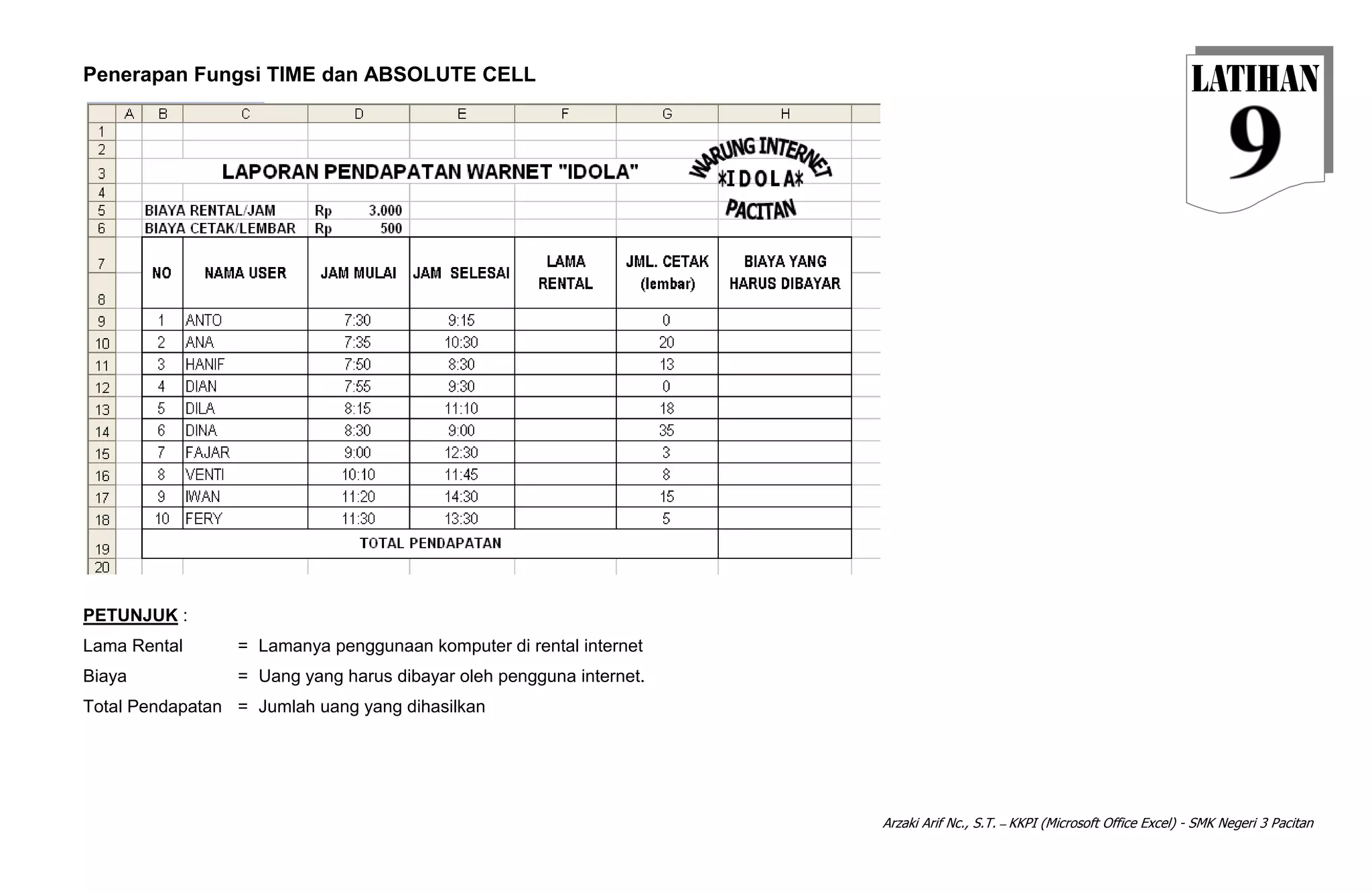 Arzaki Arif Nc., S.T. – KKPI (Microsoft Office Excel) - SMK Negeri 3 Pacitan
Penerapan Fungsi TIME dan ABSOLUTE CELL
PETUNJUK :
Lama Rental = Lamanya penggunaan komputer di rental internet
Biaya = Uang yang harus dibayar oleh pengguna internet.
Total Pendapatan = Jumlah uang yang dihasilkan
 