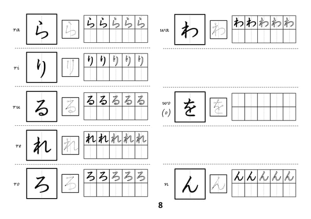 Modul Latihan Menulis Hiragana Pdf