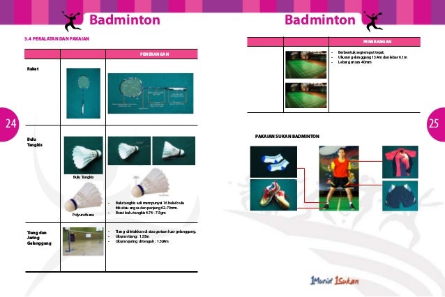 Modul Latihan Sukan Badminton Sekolah Rendah