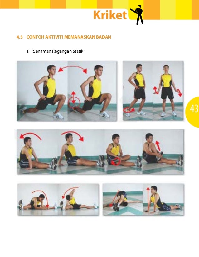 Modul Latihan Sukan Untuk Kelab Sukan Sekolah - Kriket Modul Latihan Sukan Untuk Kelab Sukan Sekolah - Kriket