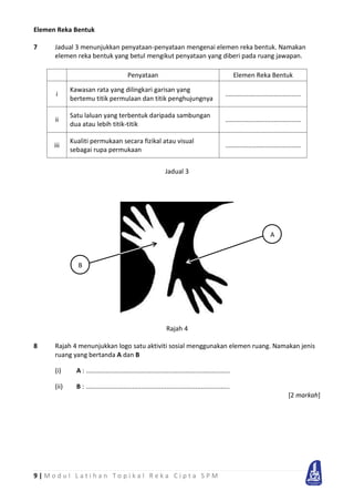Modul Latihan Topikal Reka Cipta Spm