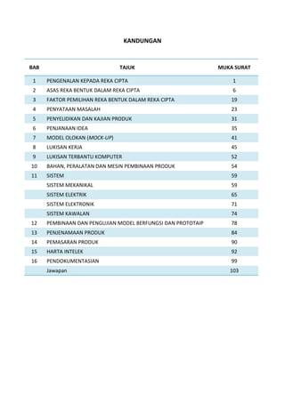 Modul Latihan Topikal Reka Cipta Spm
