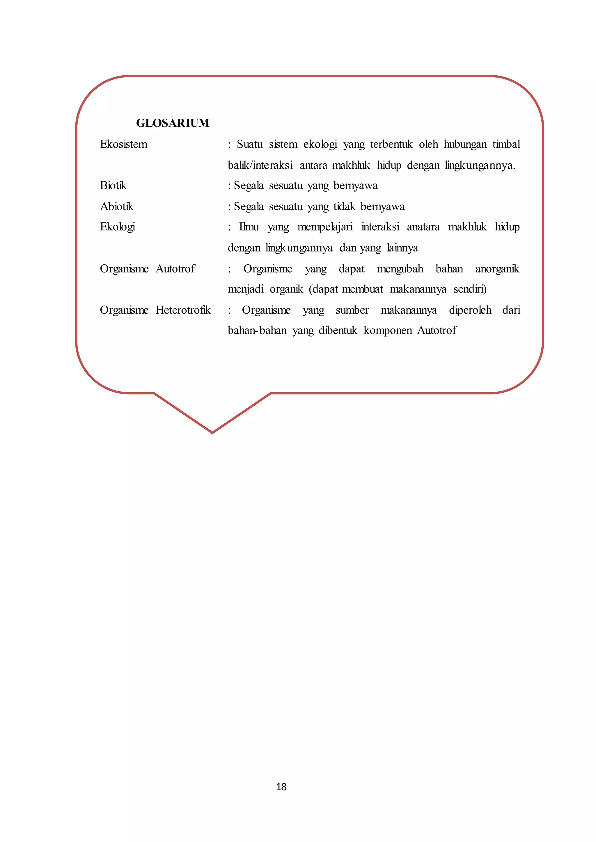 18
GLOSARIUM
Ekosistem : Suatu sistem ekologi yang terbentuk oleh hubungan timbal
balik/interaksi antara makhluk hidup dengan lingkungannya.
Biotik : Segala sesuatu yang bernyawa
Abiotik : Segala sesuatu yang tidak bernyawa
Ekologi : Ilmu yang mempelajari interaksi anatara makhluk hidup
dengan lingkungannya dan yang lainnya
Organisme Autotrof : Organisme yang dapat mengubah bahan anorganik
menjadi organik (dapat membuat makanannya sendiri)
Organisme Heterotrofik : Organisme yang sumber makanannya diperoleh dari
bahan-bahan yang dibentuk komponen Autotrof
 