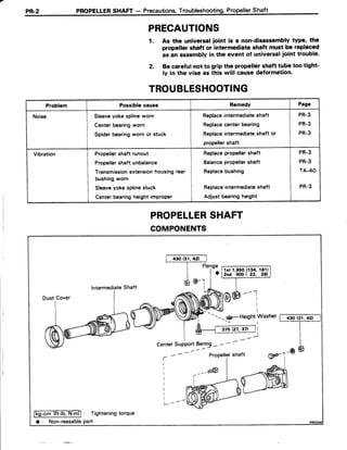 PR-z PROPELLERSHAFT - Precautions,Troubleshooting,PropellerShaft
PRECAUTIONS
1. As the universalioint is a non-disassemblytype' the
propeller shaft or intermediate shaft must be replaced
as an assemblyin the event of universalioint trouble.
2. Be careful not to grip the propellershaft tube too tight-
ly in the vise as this will causedeformation.
TROUBLESHOOTING
Problem Possiblecause Remedy Page
Noise Sleeveyokesplineworn
Centerbearingworn
Spiderbearingworn or stuck
Replaceintermediateshaft
Replacecenterbearing
Replaceintermediateshaft or
propellershaft
PR-3
PR-3
PR-3
Vibration Propellershaft runout
Propellershaftunbalance
Transmissionextensionhousingrear
bushingworn
Sleeveyokesplinestuck
CenterbearingheightimProPer
Replacepropellershaft
Balancepropellershaft
Replacebushing
Replaceintermediateshaft
Adjustbearingheight
PR-3
PR-3
TA.4O
PR-3
PROPELLERSHAFT
COMPONENTS
lntermediate Shaft
----
9-Height Washer [ 430(3il42t
a ProPellershaft
w- --@
I
I
I
Ffiffiiib-ntnl : Tighteningtorque
O : Non-reasable part
CenterSuPPortBering- -
 