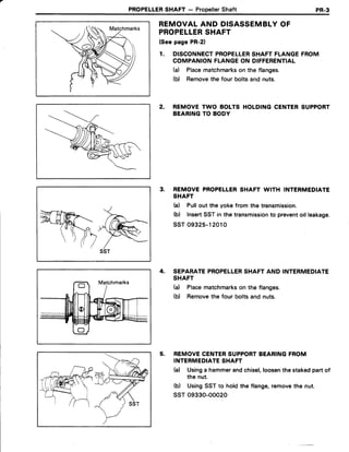 PROPELLERSHAFT- PropellerShaft PR.3
REMOVALAND DISASSEMBLYOF
PROPELLERSHAFT
(SeepagePR-21
1. DISCONNECTPROPELLERSHAFTFLANGEFROM
COMPANIONFLANGEON DIFFERENTIAL
(a) Placematchmarkson the flanges.
(b) Removethe four bolts and nuts.
2. REMOVETWO BOLTSHOLDINGCENTERSUPPORT
BEARINGTO BODY
3. REMOVEPROPELLERSHAFT WITH INTERMEDIATE
SHAFT
h) Pullout the yokefrom the transmission.
(b) InsertSSTin the transmissionto preventoil leakage.
ssT 09325-120rO
4. SEPARATEPROPELLERSHAFTAND INTERMEDIATE
SHAFT
(a) Placematchmarkson the flanges.
(b) Removethe four bolts and nuts.
5. REMOVECENTERSUPPORTBEARINGFROM
INTERMEDIATESHAFT
(a) Usinga hammerandchisel,loosenthestakedpartof
the nut.
(b) UsingSSTto holdthe flange,removethe nut.
ssT 09330-00020
 