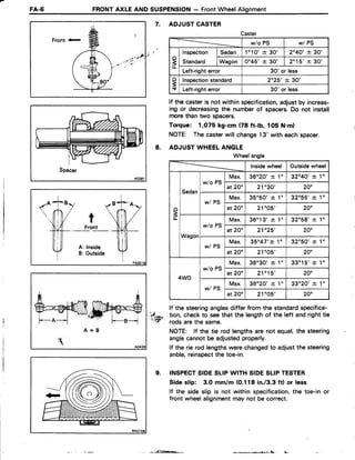 FA.6 FRONTAXLE AND SUSPENSION- FrontWheelAlignment
Front a-
Spacer
(o
7. ADJUSTCASTER
Caster
w/o PS w/ PS
o
3lt-
Inspection
Standard
Sedan 1 ' 1 0 ' + 3 0 ' 2"40' + 30'
Wagon 0045' + 30' 2"15' + 30'
Left-righterror 30' or less
o
3<f
Inspectionstandard 2"25' -+-30'
Left-righterror 30' or less
1'
lf the casteris not within specification,adjustby increas-
ing or decreasingthe numberof spacers.Do not install
morethantwo spacers.
Torque: 1,O75kg-cm (78 ft-lb, 105 N.ml
NOTE: The casterwill change13' with eachspacer.
ADJUSTWHEELANGLE
Wheelangle
Insidewheel Outsidewheel
o
=|'l-
Sedan
w/o PS
Max. 36020' + 10 32040' + 1"
at 2Oo 21"30' 200
w/ PS
Max. 35050' ! 10 3 2 ' 5 5 ' f 1 0
at 20o 21"05' 20"
Wagon
w/o PS
Max. 3 6 0 1 3 ' + 1 0 3 2 0 5 8 ' + 1 0
at 2Oo 21'25' 20"
wi PS
Max. 35047' 1 1' 3 2 0 5 0 ' = 1 "
at 20" 21"O9' 20"
4WD
w/o PS
Max. 36030' + 10 3 3 0 1 s ' +1 0
at 200 2' 1"15' 20"
w/ PS
Max. 3 6 0 2 0 ' + 1 0 33020' + 1'
at 2Oo 21005' 200
lf the steeringanglesdiffer from the standardspecifica-
,'4o* tion, checkto seethat the lengthof the left and right tie
t:ry rods arethe same.
NOTE: lf the tie rod lengthsare not equal,the steering
anglecannotbe adjustedpropedy.
lf the rie rod lengthswere changedto adjustthe steering
anble,reinspectthe toe-in.
9. INSPECTSIDESLIPWITH SIDESLIPTESTER
Side slip: 3.Omm/m (O.118in./3.3ft) or less
lf the side slip is not within specification,the toe-in or
front wheelalignmentmaynot be correct.
8.

- - , - , - j : * - a t-
 