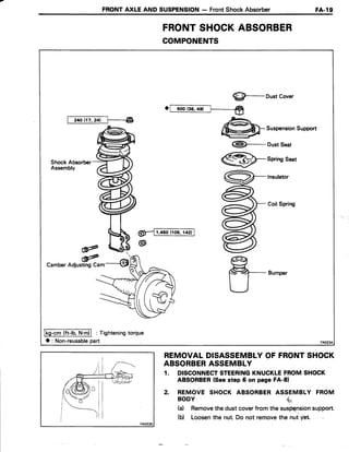 FRONTAXLE AND SUSPENSION- FrontShockAbsorber FA-l9
FRONTSHOCKABSORBER
COMPONENTS
REMOVALDISASSEMBLYOF FRONTSHOCK
ABSORBERASSEMBLY
1. DISCONNECTSTEERINGKNUCKLEFROMSHOCK
ABSORBER(Seestep 6 on page FA-81
2. REMOVE SHOCK ABSORBERASSEMBLY FROM
BODY ii.
(d Removethedust coverfrom the suspqnsionsupport.
(b) Loosenthe nut.Do not removethe nut yH"
$-Dust Cover
o@
g--
ZA
- r - a
/:A-F SuspensionSupport
Ef
@-Dust Seat
@-sprinsseat
W
: Tighteningtorque
| : Non-reusablepart
CoilSpring
(ft-lb.N.m)
 