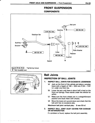 FRONTAXLE AND SUSPENSION- FrontSuspension FA-23
COMPONENTS
I 1,075(78,los) |
a{Balljoint
*-<-ry"
Bushing7 S--t sro(5r,sot I
h
YooT.€l l - @
| | t (
I
cottar
| |
I t BooCr,so-|l
l - lSpacer O
Fs-AmTliET'fri| : Tishteninstorque
l: Non-reugablepart
StabilizerBar
FRONTSUSPENSION
BallJoints
INSPECTIONOF BALLJOINTS
1. INSPECTBALLJOINTSFOREXCESSIVELOOSENESS
(d Jack up the tront of the vehicleandplacea wooden
blockwith a heightof 18O- 2OOmm (7.09- 7.87
in.)underonefront tire.
(d Lowerthe jack untilthereis abouthalf a loadon the
front coil springs.Placestandsunderthe vehiclefor
safety.
(c) Makesurethe front wheelsare in a straightforward
positionand blockthem with chocks.
(d) Movethe lowerarm up anddown andcheckthat the
balljoint hasno excessiveplay.
Maximum balljoint vertical play: 0 mm (0 in.l
2. INSPECTBALL JOINT DUSTCOVERSFORDAMAGE
OR DETERIORATION
lf a problemis found,replacethe balljointassembly.
 