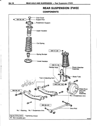 a
RA-16 REARAXLE AND SUSPENSION- RearSuspension(FWD)
REARSUSPENSION(FWD}
COMPONENTS
g- DustCover
a@supportNut
@-suspension
support
s
V-upper
Insurator
CoilSpring
2& 117,241
F-spring Bumper
v
@-Lowerrnsurator
Shock Absorber
Assembly
1,45,01105 ,1421
BrakeDrum
andAxle
Carrier
Assembly
No.2 SuspensionArm
No. 1 Bashing No. 1 SuspensionArm
N.ml : Tighteningtorque
O : Non-reusablepart
 