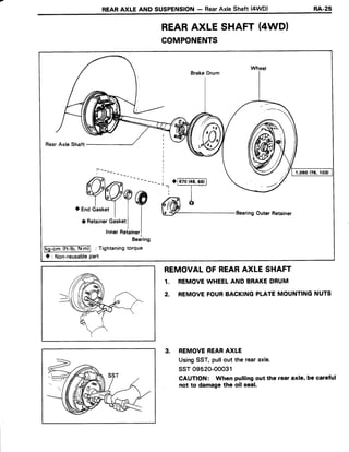 REARAXLE AND SUSPENSION- RearAxle Shaft (4WD) RA-25
Wheel
BrakeDrum
RearAxleShaft
Bearing
[g-cm (tt-tu,trl'm)l : Tighteningtorque
<): Non-reusablepart
YV?@ dmi
-r-/
oEnd Gasket
| | | WBearins outerRetainer
ORetainerCasret| |
I
lnnerRetainerl
REARAXLE SHAFT (4WD)
COMPONENTS
REMOVALOF REARAXLE SHAFT
1. REMOVEWHEELANDBRAKEDRUM
2. REMOVEFOURBACKINGPLATEMOUNTINGNUTS
REMOVEREARAXLE
UsingSST, pullout the rearaxle.
ssr 09520-ooo31
CAUTION: When pulling out the rearaxle, be careful
not to damagethe oil seal.
 