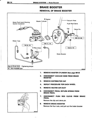 8R.14 BRAKESYSTEM - BrakeBooster
REMOVALOF BRAKEBOOSTER
levis
II
dCI
130(9,131
f=s(lr=' I
5llJ
3-WayUnionl
(ft-lb,N.m) :Tighteningtorque
0 : Non-reusablepart
Brake Fluid Level Warning
Switch Connector
BrakeBooster
BRAKEBOOSTER
1. REMOVEMASTERCYLINDER(SeepageBn-gl
2. DISCONNECTVACUUM HOSEFROM BRAKE
BOOSTER
3. REMOVEDISTRIBUTORCAP
4. REPEATPROCEDUREFOREACHWHEEL
5. REMOVEHEATERAIR DUCT
6. DISCONNECTPEDALRETURNSPRINGFROM
BRAKEPEDAL
7. DISCONNECT PUSH ROD CLEVIS FROM BRAKE
PEDAL
Removethe clip and clevispin.
8. REMOVEBRAKEBOOSTER
Removethe four nuts,and pullout the brakebooster.
 