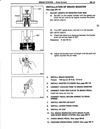 BRAKESYSTEM - BrakeBooster 8R.15
INSTALLATIONOF BRAKEBOOSTER
(SeepageBR-l41
1. ADJUSTLENGTHOFBOOSTERPUSHROD
(a) SetSSTonthe mastercylinderwiththegasketand
lowerthe pinuntilitstip slightlytouchesthe piston.
ssr 09737-00010
(d Tum SST upsidedown, and set it on the booster.
ssT 09737-OOO10
(c) Checkthat thereis no clearancebetweenthe booster
pushrod and pin headof SST.
Clearance: O mm (0 in.l
(d) Adjustthe boosterpushrod lengthuntilthe pushrod
lightlytouchesthe pin head.
2. INSTALL BRAKEBOOSTER
Torque: 130 kg-cm (9 ft-lb, 13 N'ml
3. INSTALL MASTERCYLINDER(Seepage BR-131
4. CONNECTVACUUM HOSETO BRAKEBOOSTER
5. CONNECTPUSHRODCLEVISTO BRAKEPEDAL
Installthe clevispin andclip.
6. CONNECTPEDALRETURNSPRINGTO PEDAL
SPRING
INSTALL HEATERAIR DUCT
INSTALLLOWERFINISHPANEL
INSTALLIIA CAP
FILL BRAKERESERVOIRWITH BRAKEFLUID
AND BLEEDBRAKESYSTEM (Seepage BR-71
CHECKBRAKEPEDAL(Seepage BR-61
PERFORMOPERATIONALCHECK(Seepage BR-71
7.
8.
9.
10.
1 1 .
12.
 