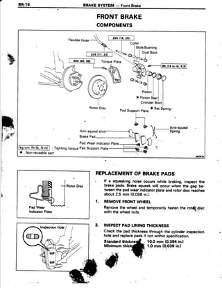 BR-l6 BRAKESYSTEM - Front Brake
FRONTBRAKE
COMPONENTS
I
I
REPLACEMENTOFBRAKEPADS
. lf a squeakingnoise occurs while braking,inspect the
. brake pads. Brakesqueakwill occur when the gap be-
tweenthe padwearindicatorplateandrotordisc reaches
about2.5 mm (0.098in.).
1. REMOVEFRONTWHEET
Rqmovethe wheel and temporarilyfasten the rotdfudisc
with the wheelnuts. ;:E"'
2. INSPECTPAD LININGTHICKNESS
Checkthe pad thicknessthrough the cylinderinspection
' holeand replacepadsif not within specification.
Standard
Minimum
1O.0mm (0.394-in.l
1.0 mm (0.039 in.)
 
_  [-5s ntzst IFlexibleHose--
 > . ; l c o
Ja-- |I 'r fa-l
235 117,231
900 165,88) j Torque Plate
Leh
AH)
RotorDisc
Anti-squealshim
t__Anti-squeal
I Spring
-cm (ft-lb,N.m)
8ao?36
 