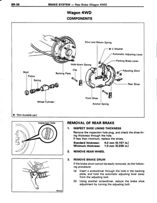 BR-36 BRAKESYSTEM - RearBrake(Wagon4WD)
Wagon4WD
COMPONENTS
StrutandReturnSpring
O C-Washer
$ry"<'i
shoelotAnchorSpring
AutomaticAdjustingLever
arkingBrakeLever
6f,Aai""tins
Shim
RearShoe
Hold-down Spring
clip | ,u
| | / / / ,
{ATK
Front
BackingPtate
O: Non-reusablepart
Wheel Cylinder

6 
q Y((^WF -/
// //
*
//l
w
REMOVALOFREARBRAKE
1. INSPECTSHOELININGTHICKNESS
Removethe inspectionholeplug,andcheckthe shoelin-
ing thicknessthroughthe hole.
lf lessthan minimum,replacethe shoes.
Standardthickness: 4.0 mm (0.157 in.)
Minimum thickness: 1.0 mm (0.039 in.)
2. REMOVEREARWHEEL
3. REMOVEBRAKEDRUM
lf the brakedrumcannotbeeasilyremoved,do thefollow-
ing procedure:
(a) Inserta screwdriverthroughthe hole in the backing
plate, and hold the automaticadjustingleveraway
from the adjustingbolt.
(d Using another screwdriver,reduce the brake shoe
adjustmentby turningthe adjustingbolt.
 
