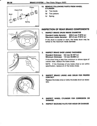 8R.38 BRAKESYSTEM - RearBrake(Wagon4WD)
Pistoncup
t'"fon
^,I
i *^m.GSDW)'"i.
lK3r)Y*
Am'Q)gr---..-IJ/ SPring
10. REMOVEFOLLOWINGPARTSFROMWHEEL
CYLINDER:
(a) Two boots
b) Two pistons
(c) Spring
INSPECTIONOF REARBRAKECOMPONENTS
1. INSPECTBRAKEDRUM INSIDEDIAMETER
Standard inside diameter: 200.0 mm (7.874 in.l
Maximum insidediameter: 2O1.Omm (7.913in.)
lf the drum is scoredor worn, the brakedrum may be
lathedto the maximuminsidediameter.
2. INSPECTBRAKESHOELININGTHICKNESS
Standardthickness: 4.0 mm (0.157 in.l
Minimum thickness: 1.0 mm {0.039 in.l
lf the shoeliningis lessthanminimumor showssignsof
unevenwear,replacethe brakeshoes.
NOTE: lf the thicknessof any brakeshoeis not within
specification,replaceall of the brakeshoes.
3. INSPECTBRAKE LINING AND DRUM FOR PROPER
CONTACT
Replacethe brakeshoeor lathethe brakedrumas neces-
sary.
4. INSPECTWHEEL CYLINDERFOR CORROSIONOR
DAMAGE
5. INSPECTBACKINGPLATEFORWEAR OR DAMAGE
,- a-Z"
( )
< ) ( )
 