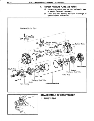 Modul lengkap