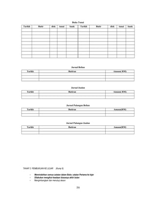 Modul Lengkap Soalan Dokumen