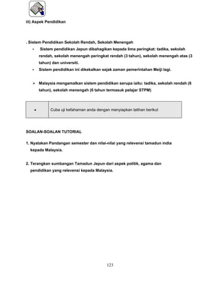 iii) Aspek Pendidikan




. Sistem Pendidikan Sekolah Rendah, Sekolah Menengah
   •       Sistem pendidikan Jepun dibahagikan kepada lima peringkat: tadika, sekolah
           rendah, sekolah menengah peringkat rendah (3 tahun), sekolah menengah atas (3
           tahun) dan universiti.
   •       Sistem pendidikan ini dikekalkan sejak zaman pemerintahan Meiji lagi.


    Malaysia mengamalkan sistem pendidikan serupa iaitu: tadika, sekolah rendah (6
           tahun), sekolah menengah (6 tahun termasuk pelajar STPM)




       •         Cuba uji kefahaman anda dengan menyiapkan latihan berikut




SOALAN-SOALAN TUTORIAL

1. Nyatakan Pandangan semester dan nilai-nilai yang relevensi tamadun india
  kepada Malaysia.


2. Terangkan sumbangan Tamadun Jepun dari aspek politik, agama dan
  pendidikan yang relevensi kepada Malaysia.




                                              123
 