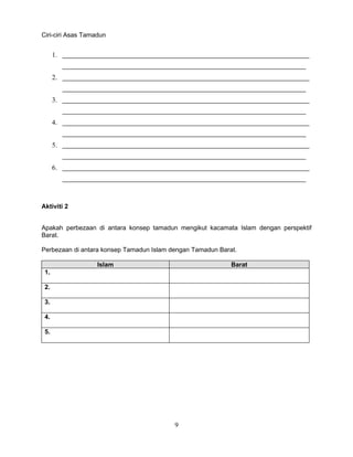 Ciri-ciri Asas Tamadun


      1. ______________________________________________________________________
        _____________________________________________________________________
      2. ______________________________________________________________________
        _____________________________________________________________________
      3. ______________________________________________________________________
        _____________________________________________________________________
      4. ______________________________________________________________________
        _____________________________________________________________________
      5. ______________________________________________________________________
        _____________________________________________________________________
      6. ______________________________________________________________________
        _____________________________________________________________________



Aktiviti 2


Apakah perbezaan di antara konsep tamadun mengikut kacamata Islam dengan perspektif
Barat.

Perbezaan di antara konsep Tamadun Islam dengan Tamadun Barat.

                   Islam                                    Barat
 1.

 2.

 3.

 4.

 5.




                                          9
 