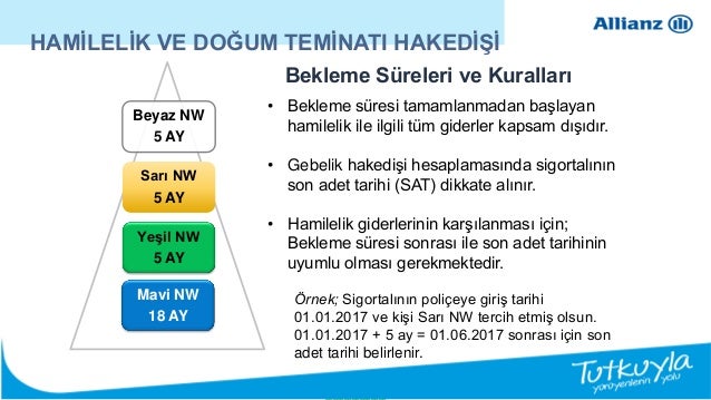 Iki Can Hamilelik Sigortasi Seyman Sigorta