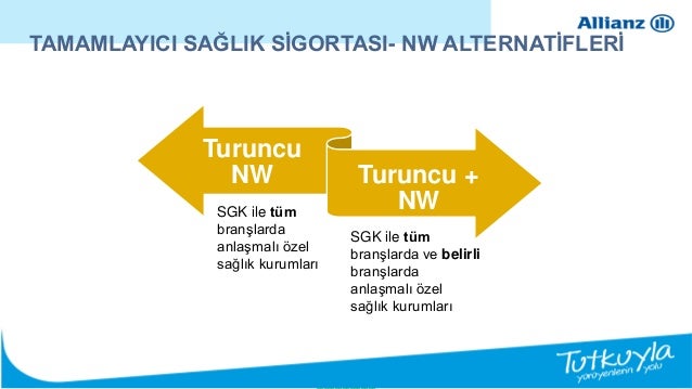 Anlasmali Kurumlar