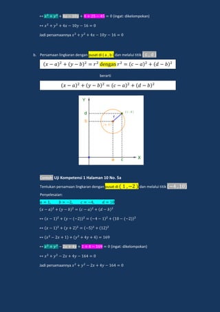 (ingat: dikelompokan)
Jadi persamaannya
b. Persamaan lingkaran dengan pusat di ( a , b ) dan melalui titik ( c , d )
berarti
Contoh: Uji Kompetensi 1 Halaman 10 No. 5a
Tentukan persamaan lingkaran dengan pusat di dan melalui titik
Penyelesaian:
(ingat: dikelompokan)
Jadi persamaannya
𝑥 𝑎 𝑦 𝑏 𝑟 dengan 𝑟 𝑐 𝑎 𝑑 𝑏
𝑥 𝑎 𝑦 𝑏 𝑐 𝑎 𝑑 𝑏
 