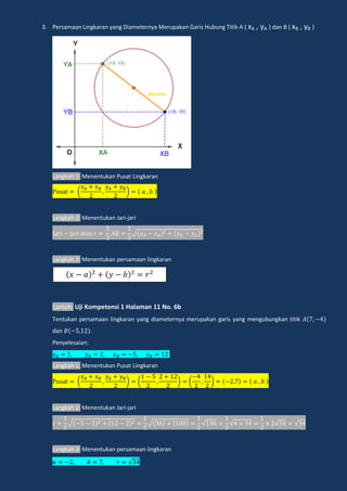 3. Persamaan Lingkaran yang Diameternya Merupakan Garis Hubung Titik A ( xA , yA ) dan B ( xB , yB )
Langkah 1: Menentukan Pusat Lingkaran
a ( )
Langkah 2: Menentukan Jari-jari
a i ja i a a √
Langkah 3: Menentukan persamaan lingkaran
Contoh: Uji Kompetensi 1 Halaman 11 No. 6b
Tentukan persamaan lingkaran yang diameternya merupakan garis yang mengubungkan titik
dan .
Penyelesaian:
Langkah 1: Menentukan Pusat Lingkaran
a ( ) ( ) ( )
Langkah 2: Menentukan Jari-jari
√ √ √ √ √ √
Langkah 3: Menentukan persamaan lingkaran
√
𝑥 𝑎 𝑦 𝑏 𝑟
 
